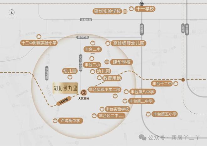 和颂九里售楼处-2024和颂九里官方首页网站-楼盘详情-北京房天下(图9) 和颂九里售楼处-2024和颂九里官方首页网站-楼盘详情-北京房天下(图9)