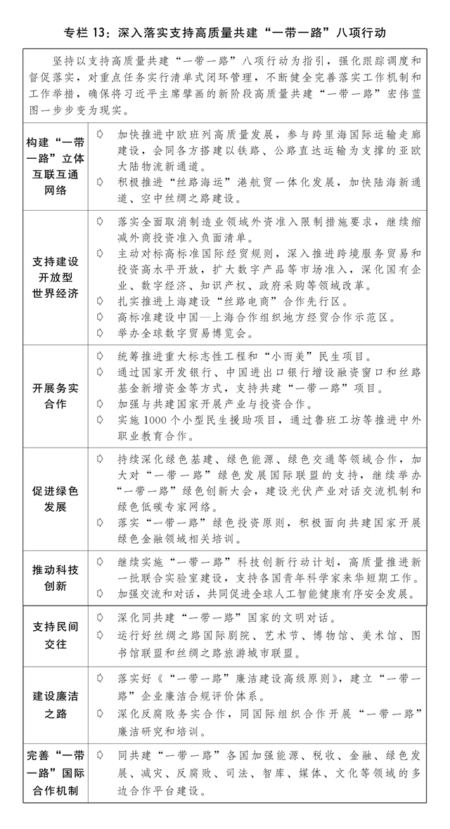 关于2023年国民经济和社会发展计划执行情况与2024年国民经济和社会发展计划草案的(图16)
