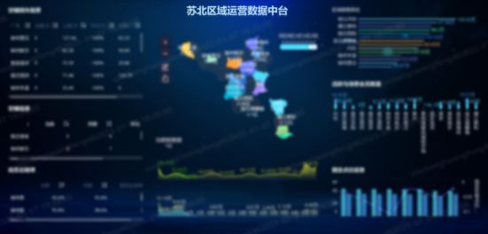 万字解读!2024苏北商业领头羊(图17) 万字解读!2024苏北商业领头羊(图17)