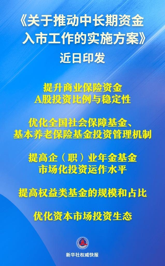 新华鲜报丨中长期资金入市！中国资本市场迎来重磅方案