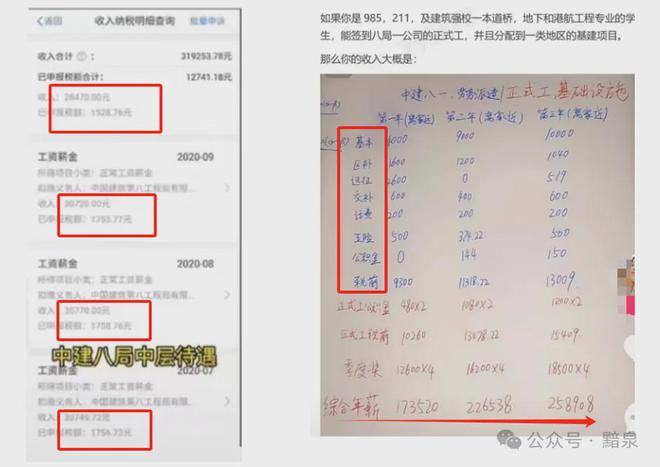 中建三局、八局薪资曝光网友直呼太香了!(图6) 中建三局、八局薪资曝光网友直呼太香了!(图6)