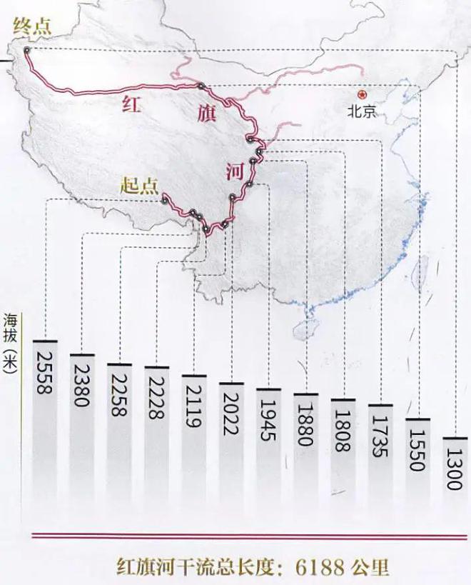 中国将在雅鲁藏布江上修建超级水电站更大的布局还在后面(图3) 中国将在雅鲁藏布江上修建超级水电站更大的布局还在后面(图3)