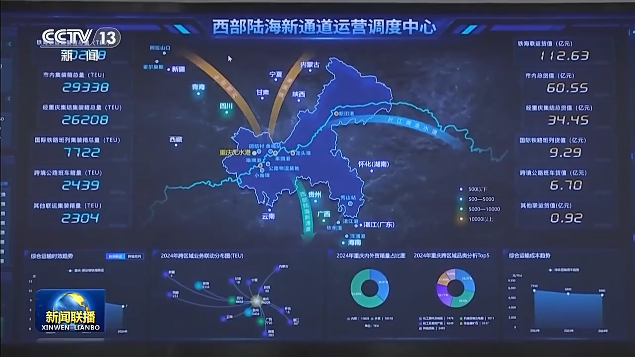 真抓实干 推动经济高质量发展丨中国经济奋楫向前(图6)