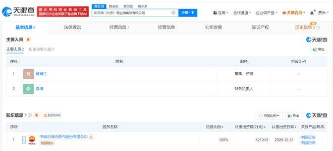 中国石油在北京成立商业储备油公司(图2) 中国石油在北京成立商业储备油公司(图2)
