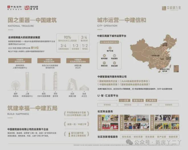 和颂九里售楼处-2025和颂九里官方首页网站-楼盘详情-北京房天下(图3) 和颂九里售楼处-2025和颂九里官方首页网站-楼盘详情-北京房天下(图3)