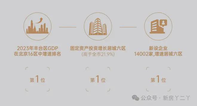 中建和颂九里(售楼处)2025首页-和颂九里最新发布官方网站-欢迎您(图6) 中建和颂九里(售楼处)2025首页-和颂九里最新发布官方网站-欢迎您(图6)