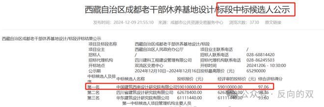中建西南院从47家顶级大院中突围(图6)