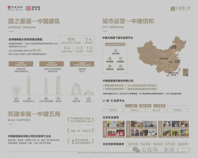 和颂九里售楼处-和颂九里官方网站-2025新首页欢迎您-北京房天下(图3) 和颂九里售楼处-和颂九里官方网站-2025新首页欢迎您-北京房天下(图3)