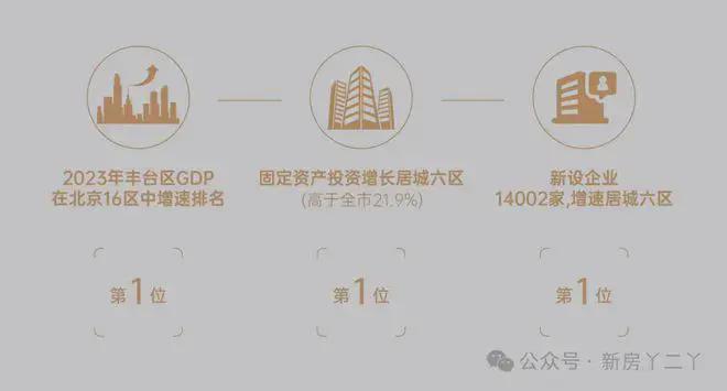 和颂九里售楼处-和颂九里官方网站-2025新首页欢迎您-北京房天下(图6) 和颂九里售楼处-和颂九里官方网站-2025新首页欢迎您-北京房天下(图6)
