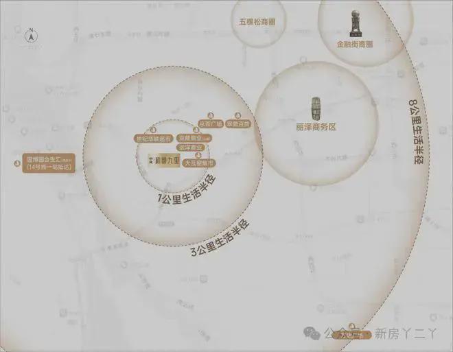 和颂九里售楼处-和颂九里官方网站-2025新首页欢迎您-北京房天下(图11) 和颂九里售楼处-和颂九里官方网站-2025新首页欢迎您-北京房天下(图11)