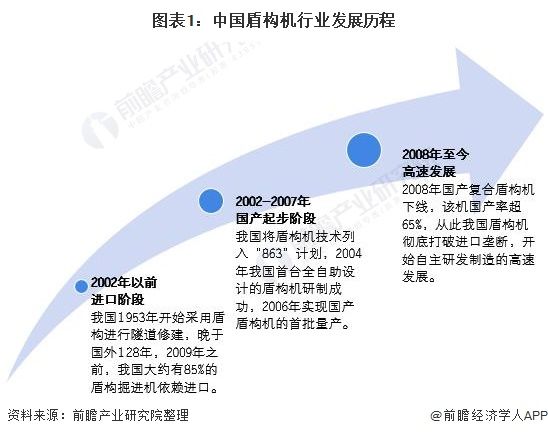 比3个三峡还大！中国史上最大规模超级工程斥资1万亿