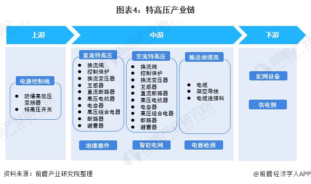 比3个三峡还大!中国史上最大规模超级工程斥资1万亿(图2) 比3个三峡还大!中国史上最大规模超级工程斥资1万亿(图2)