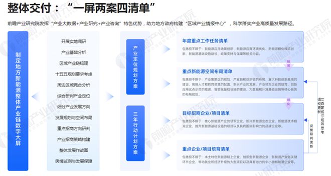 比3个三峡还大!中国史上最大规模超级工程斥资1万亿(图5) 比3个三峡还大!中国史上最大规模超级工程斥资1万亿(图5)