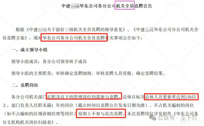 中字头工程局“大换血”