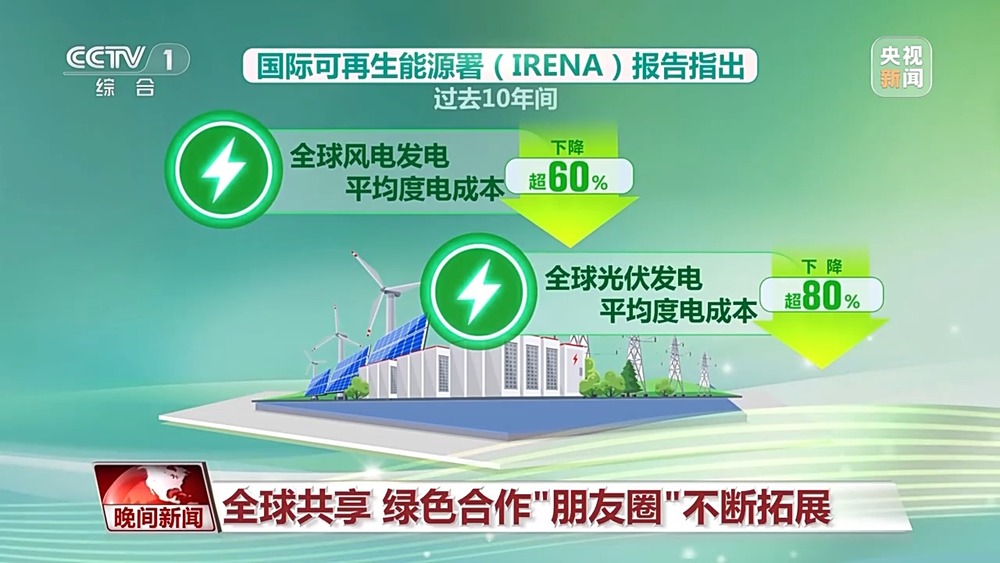 多维度 很亮眼!我国绿色发展交答卷(图9) 多维度 很亮眼!我国绿色发展交答卷(图9)