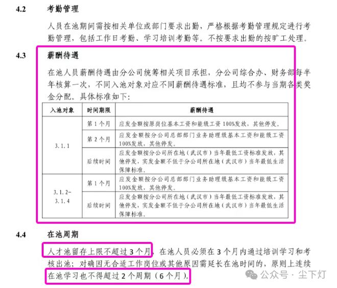 中建某局分公司接连出事！(图4)
