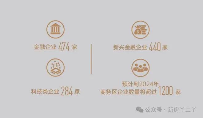 和颂九里(售楼处)官方网站-和颂九里-2025新首页欢迎您-楼盘百科(图7) 和颂九里(售楼处)官方网站-和颂九里-2025新首页欢迎您-楼盘百科(图7)