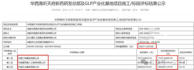 中字头工程局“打起来”了(图4) 中字头工程局“打起来”了(图4)