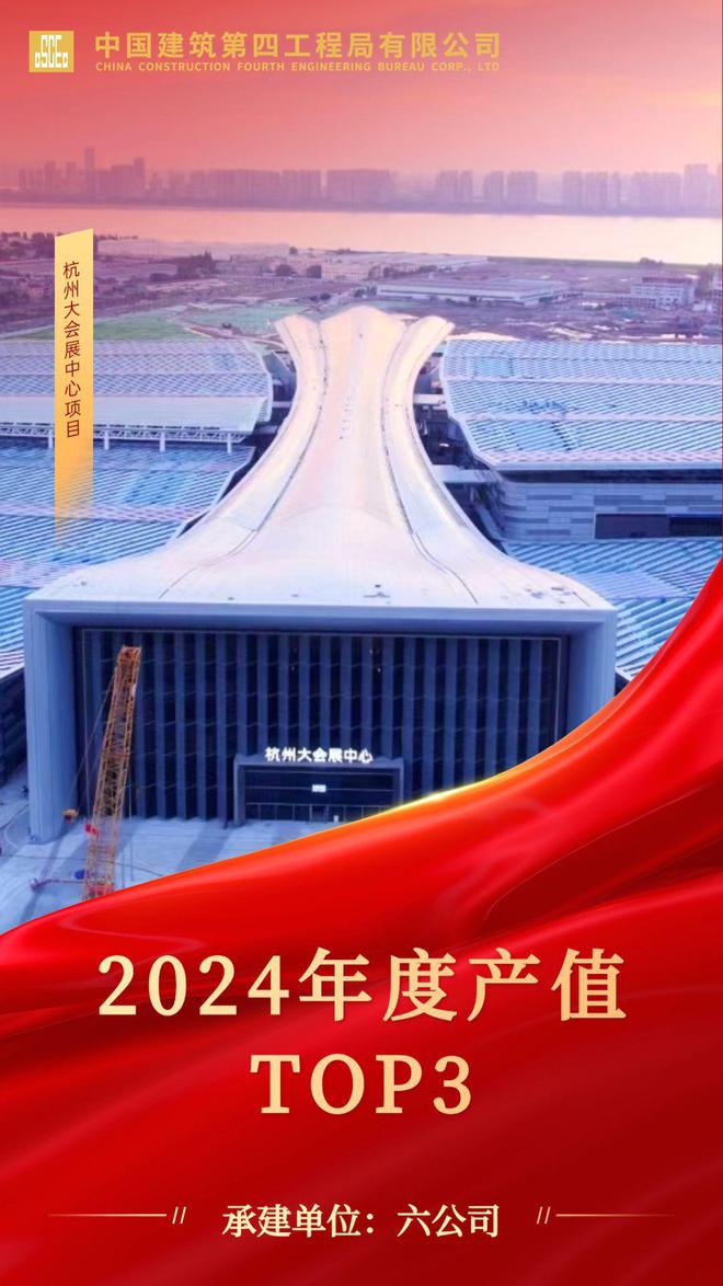 年度盘点!中建四局2024年产值Top15揭晓(图2) 年度盘点!中建四局2024年产值Top15揭晓(图2)