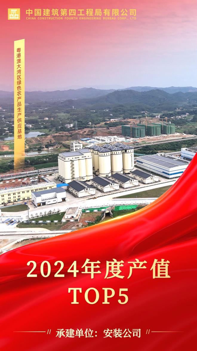 年度盘点!中建四局2024年产值Top15揭晓(图4) 年度盘点!中建四局2024年产值Top15揭晓(图4)