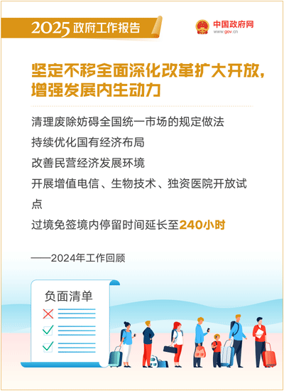 最全!50个动态场景看2025《政府工作》全文(图6) 最全!50个动态场景看2025《政府工作》全文(图6)