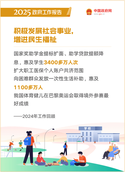 最全!50个动态场景看2025《政府工作》全文(图9) 最全!50个动态场景看2025《政府工作》全文(图9)
