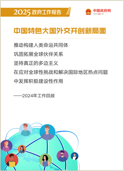 最全!50个动态场景看2025《政府工作》全文(图12) 最全!50个动态场景看2025《政府工作》全文(图12)
