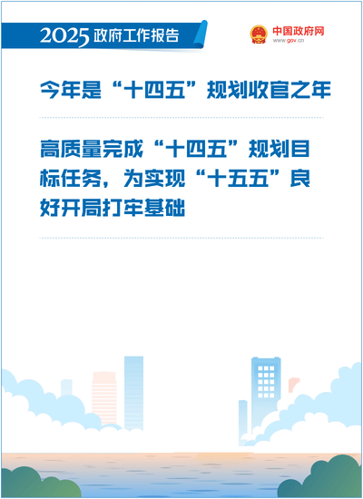 最全!50个动态场景看2025《政府工作》全文(图13) 最全!50个动态场景看2025《政府工作》全文(图13)