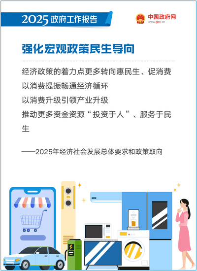 最全!50个动态场景看2025《政府工作》全文(图17) 最全!50个动态场景看2025《政府工作》全文(图17)