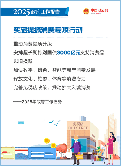 最全!50个动态场景看2025《政府工作》全文(图19) 最全!50个动态场景看2025《政府工作》全文(图19)