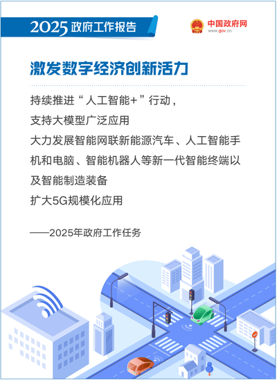 最全!50个动态场景看2025《政府工作》全文(图23) 最全!50个动态场景看2025《政府工作》全文(图23)