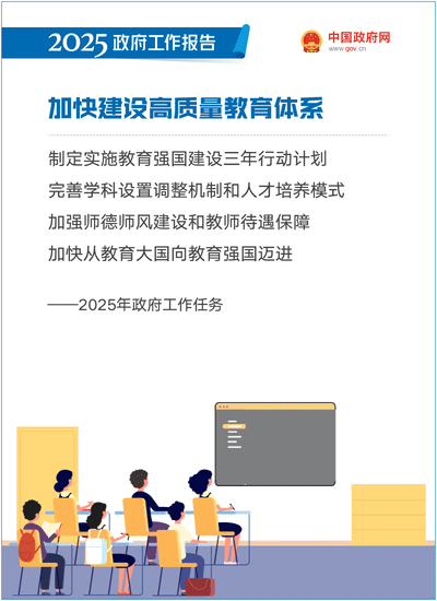 最全!50个动态场景看2025《政府工作》全文(图24) 最全!50个动态场景看2025《政府工作》全文(图24)