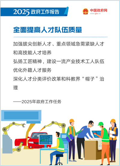 最全!50个动态场景看2025《政府工作》全文(图26) 最全!50个动态场景看2025《政府工作》全文(图26)