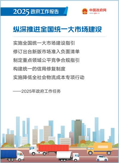 最全!50个动态场景看2025《政府工作》全文(图28) 最全!50个动态场景看2025《政府工作》全文(图28)
