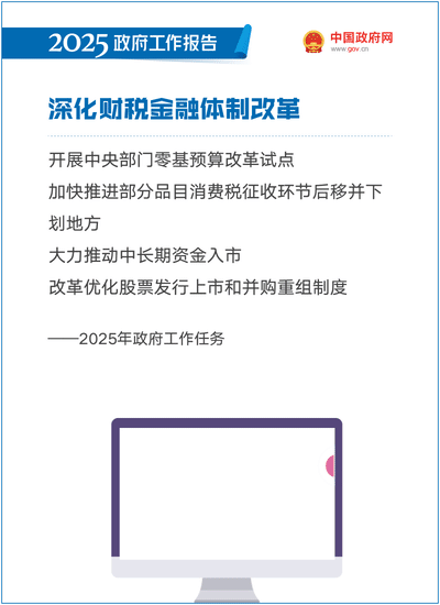 最全!50个动态场景看2025《政府工作》全文(图29) 最全!50个动态场景看2025《政府工作》全文(图29)