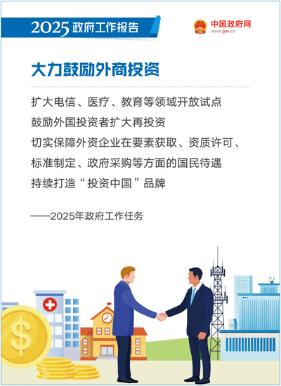 最全!50个动态场景看2025《政府工作》全文(图31) 最全!50个动态场景看2025《政府工作》全文(图31)