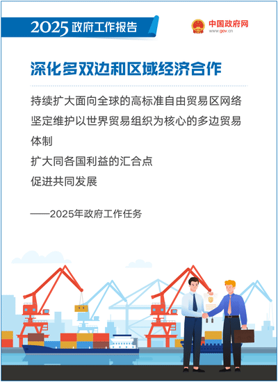 最全!50个动态场景看2025《政府工作》全文(图33) 最全!50个动态场景看2025《政府工作》全文(图33)