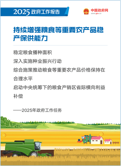 最全!50个动态场景看2025《政府工作》全文(图35) 最全!50个动态场景看2025《政府工作》全文(图35)