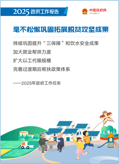 最全!50个动态场景看2025《政府工作》全文(图36) 最全!50个动态场景看2025《政府工作》全文(图36)