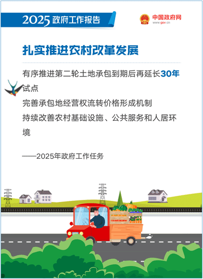 最全!50个动态场景看2025《政府工作》全文(图37) 最全!50个动态场景看2025《政府工作》全文(图37)