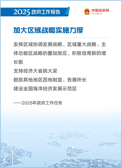 最全!50个动态场景看2025《政府工作》全文(图39) 最全!50个动态场景看2025《政府工作》全文(图39)