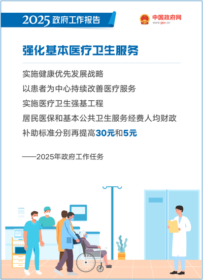 最全!50个动态场景看2025《政府工作》全文(图44) 最全!50个动态场景看2025《政府工作》全文(图44)