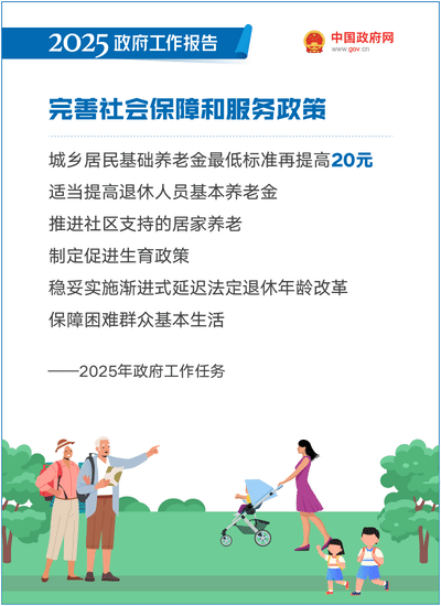 最全!50个动态场景看2025《政府工作》全文(图45) 最全!50个动态场景看2025《政府工作》全文(图45)