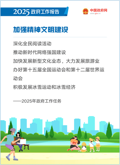 最全!50个动态场景看2025《政府工作》全文(图46) 最全!50个动态场景看2025《政府工作》全文(图46)