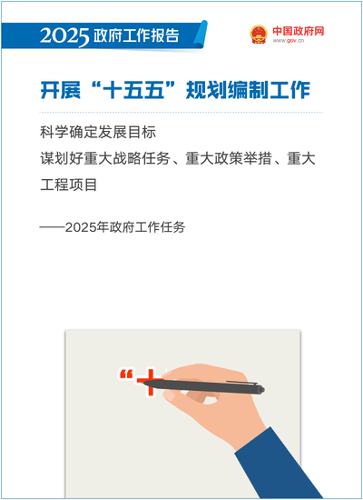 最全!50个动态场景看2025《政府工作》全文(图48) 最全!50个动态场景看2025《政府工作》全文(图48)