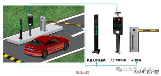 仪征路边智慧停车收费标准最新回应来了!!(图3) 仪征路边智慧停车收费标准最新回应来了!!(图3)
