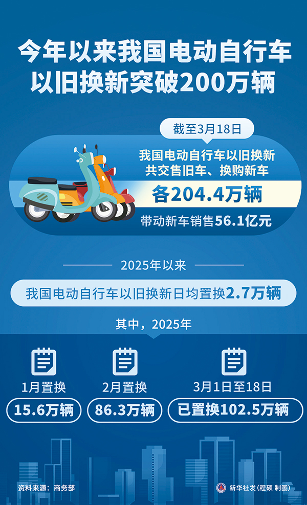 更加积极财政政策的科学设计与成功实践(图3)